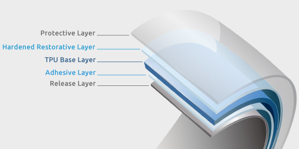 Windshield PPF Product Image